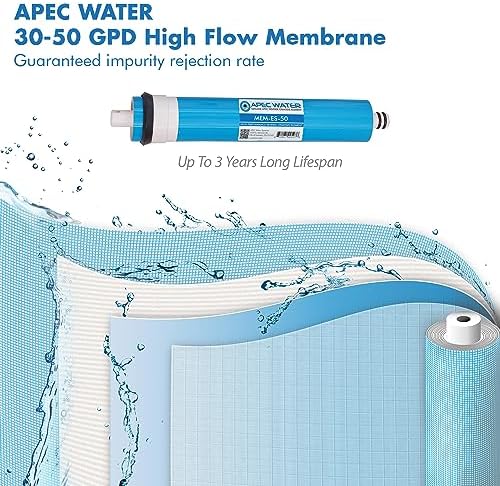 APEC ESSENCE Series 50 GPD Complete Replacement Filter For Undersink System(FILTER-MAX-ES50) - Image 4