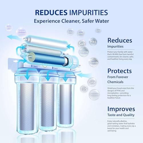 APEC Water Systems ROES-PH75 Essence Series Top Tier Alkaline Mineral pH+ 75 GPD 6-Stage Certified Ultra Safe Reverse Osmosis Drinking Water Filter System - Image 3