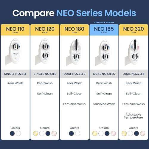 LUXE Bidet NEO 185 - Self-Cleaning, Dual Nozzle, Non-Electric Bidet Attachment for Toilet Seat, Adjustable Water Pressure, Rear and Feminine Wash (White) - Image 5