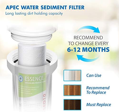 APEC Water Systems FILTER-SET-ESX2 2 Sets of High Capacity Replacement Pre-Filter Sets For Essence Series Reverse Osmosis Water Filter System Stage 1-3 - Image 4