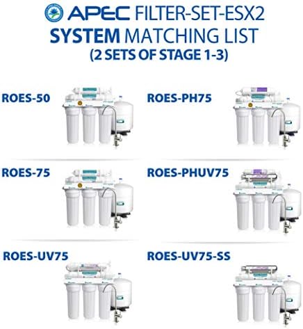 APEC Water Systems FILTER-SET-ESX2 2 Sets of High Capacity Replacement Pre-Filter Sets For Essence Series Reverse Osmosis Water Filter System Stage 1-3 - Image 9