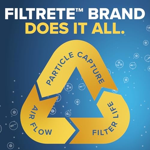 Filtrete 12x24x1 AC Furnace Air Filter, MERV 12, MPR 1500, CERTIFIED asthma & allergy friendly, 3 Month Pleated 1-Inch Electrostatic Air Cleaning Filter, 2-Pack (Actual Size 11.69x23.69x0.78 in) - Image 7