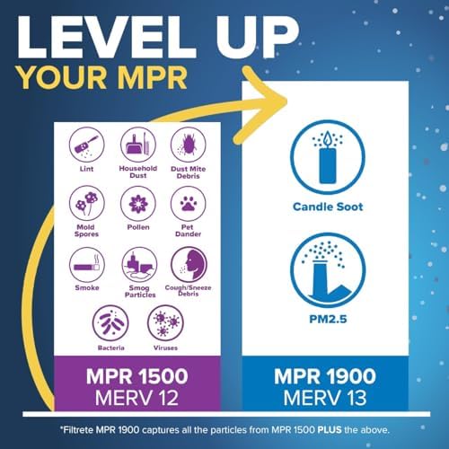Filtrete 16x30x1 AC Furnace Air Filter, MERV 12, MPR 1500, CERTIFIED asthma & allergy friendly, 3 Month Pleated 1-Inch Electrostatic Air Cleaning Filter, 2-Pack (Actual Size 15.81x29.81x0.78 in) - Image 5