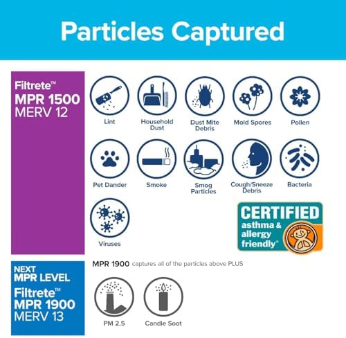 Filtrete 16x24x1 AC Furnace Air Filter, MERV 12, MPR 1500, CERTIFIED asthma & allergy friendly, 3 Month Pleated 1-Inch Electrostatic Air Cleaning Filter, 2-Pack (Actual Size 15.81x23.81x0.78 in) - Image 4