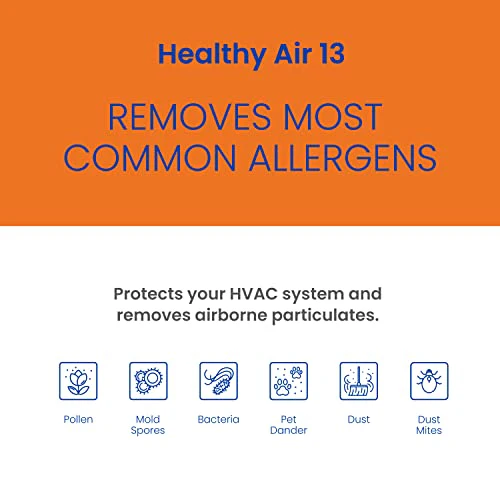 AprilAire 213 Replacement Filter for AprilAire Whole House Air Purifiers - MERV 13, Healthy Home Allergy, 20x25x4 Air Filter (Pack of 2) - Image 4