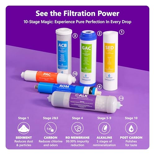 Express Water Reverse Osmosis Water Filter System, Multi-Stage Filtration, BPA Free - Image 4