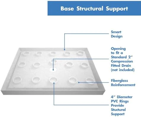 DreamLine SlimLine 32 in. D x 48 in. W x 2 3/4 in. H Center Drain Single Threshold Shower Base in White, DLT-1132480 - Image 4