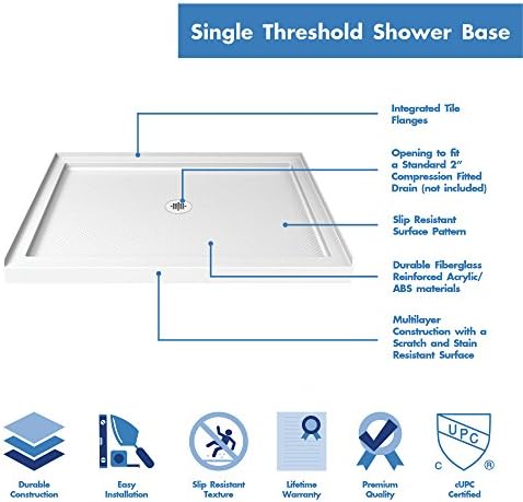 DreamLine SlimLine 32 in. D x 48 in. W x 2 3/4 in. H Center Drain Single Threshold Shower Base in White, DLT-1132480 - Image 8