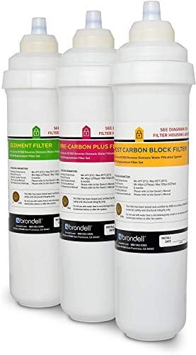 Brondell RF-20 Water Filter Replacement for Circle, Sediment and Carbon Block, Under Sink Reverse Osmosis Filtration System, Lasts 6 Months - Image 8
