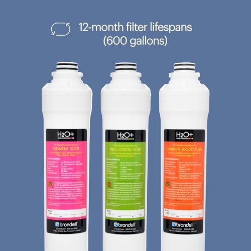 Brondell H2O+ Coral UC300 Three-Stage Undercounter Water Filtration System – Water Purifier with Designer Chrome Faucet – Quick Change Filter, WQA Gold Seal-Certified - Image 8