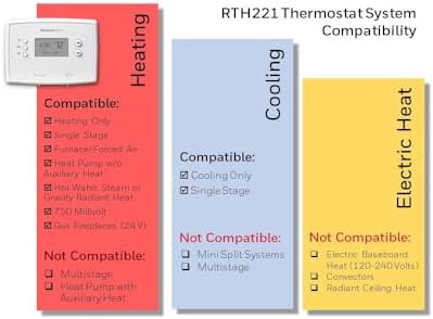 Honeywell Home RTH221B1039 1-Week Programmable Thermostat - Image 3