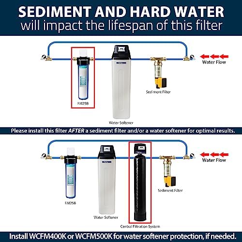 iSpring Whole House Water Filter Cartridge, Iron & Manganese Reducing Water Filter Whole House, 4.5" x 20", Model: FM25B - Image 4