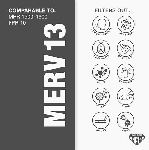 Aerostar 18x20x1 MERV 13 Pleated Air Filter, AC Furnace Air Filter, 6-Pack (Actual Size: 17 3/4" x 19 3/4" x 3/4") - Image 8