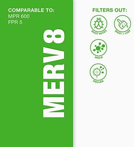 Aerostar 12x24x1 MERV 8 - 6 Count - High Efficiency Pleated HVAC, Furnace & Air Conditioner Filters - Removes Dust, Lint, Mold & Allergy-Causing Pollen - Image 8