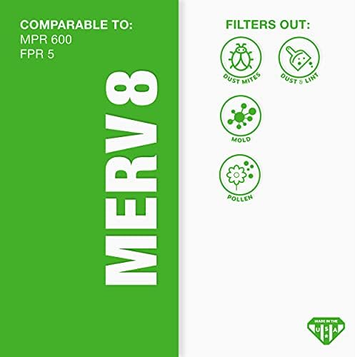 Aerostar 21.5x23.5x1 MERV 8-6 Count - High Efficiency Pleated HVAC, Furnace & Air Conditioner Filters - Removes Dust, Lint, Mold & Allergy-Causing Pollen - Image 3