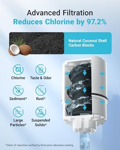 AQUACREST RF3375 NSF Certified Water Filter, Compatible with Pur® RF-3375 (RF33752V2) Faucet Replacement Water Filter, PUR®, PUR®PLUS Faucet Filtration Systems (3 Count, Packing May Vary) - Image 4