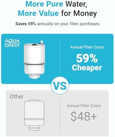 AQUACREST RF3375 NSF Certified Water Filter, Compatible with Pur® RF-3375 (RF33752V2) Faucet Replacement Water Filter, PUR®, PUR®PLUS Faucet Filtration Systems (3 Count, Packing May Vary) - Image 6