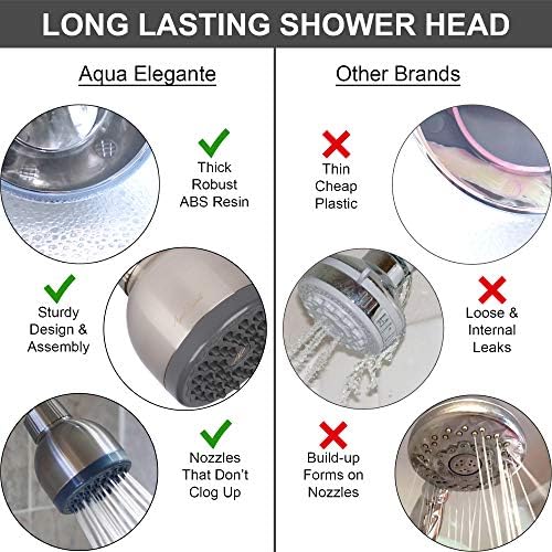 Aqua Elegante High Pressure Showerhead Brushed Nickel - Best Wall Mount, Bathroom, RV Shower Head For Low Flow Showers, 2.5 GPM - Brushed Nickel - Image 3