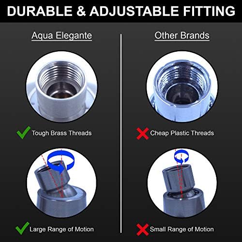 Aqua Elegante High Pressure Showerhead Brushed Nickel - Best Wall Mount, Bathroom, RV Shower Head For Low Flow Showers, 2.5 GPM - Brushed Nickel - Image 4