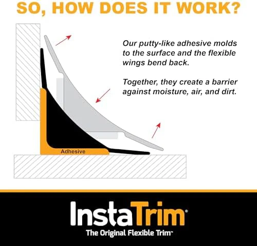 InstaTrim The Original Flexible Trim - 2-Pack of 10ft Ivory 1/2" Wide Caulk Tape - Adhesive Trim with Many Uses Including Caulking for Bathtubs, Sinks, Counters, Tile, Floors - Made in USA - Image 7