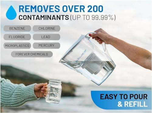 Epic Water Filters REPLACEMENT FILTER/Compatible with Epic Pure Water Pitcher/Removes Fluoride, Lead, Forever Chemicals, Heavy Metals, Chemicals, Industrial Pollutants/Filters 150 Gallons - Image 2