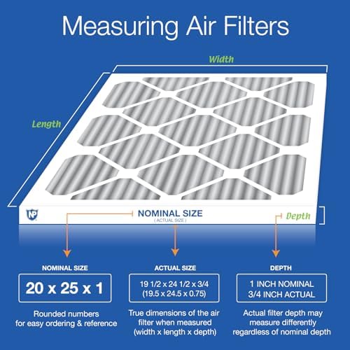 Nordic Pure 20x25x1 (19 1/2 x 24 1/2 x 3/4) Furnace Air Filters MERV 12 Pleated Plus Carbon 6 Pack - Image 4