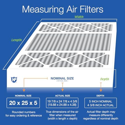 Nordic Pure 20x25x5 (19_7/8 x 24_7/8 x 4_3/8) Honeywell Replacement Air Filters MERV 12 Plus Carbon 2 Pack - Image 2