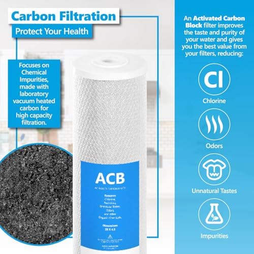 EXPRESS WATER FLTWH2045CGS1 Whole House Replacement Water Filter Set, 3 Count (Pack of 1), White - Image 4