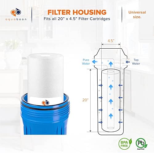 Aquaboon 5 Micron 20 x 4.5 Whole House Sediment Filter Cartridge 20 inch Water Filter Replacement Compatible with DGD-5005-20, FP25B, AP810-2, 2-Pack - Image 2