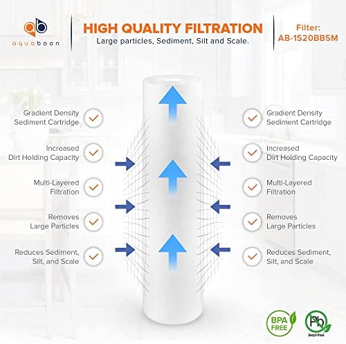 Aquaboon 5 Micron 20 x 4.5 Whole House Sediment Filter Cartridge 20 inch Water Filter Replacement Compatible with DGD-5005-20, FP25B, AP810-2, 2-Pack - Image 3