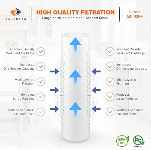 Aquaboon 5 Micron 10 x 2.5 Sediment Filter - Whole House Water Filter Replacement Compatible with Well Water Filters - P5, AP110, WHKF-GD05, 6 Pack - Image 3