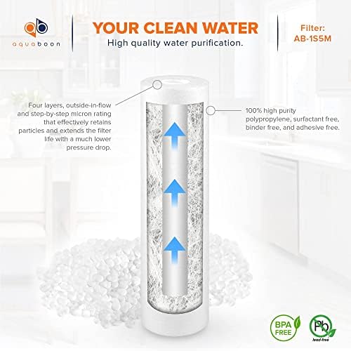 Aquaboon 5 Micron 10 x 2.5 Sediment Filter - Whole House Water Filter Replacement Compatible with Well Water Filters - P5, AP110, WHKF-GD05, 6 Pack - Image 5