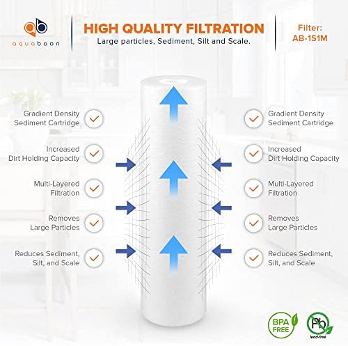 Aquaboon 1 Micron Whole House Sediment Filter 10 x 2.5 for RO & Well Water Filters Replacement Cartridges Compatible with AP110, WHKF-GD05, 6 Pack - Image 3