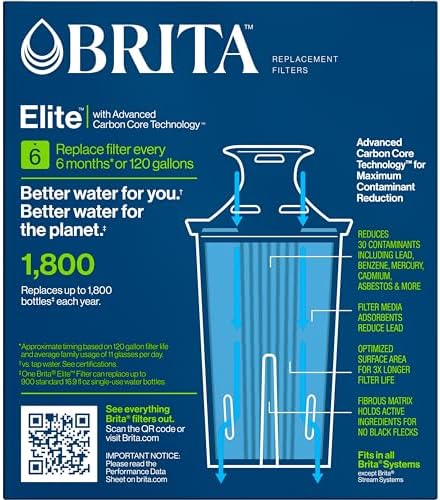 Brita Filter Replacements for Water Pitchers and Dispensers, Elite, NSF Certified to Remove 99% of Lead, 2 Count, Blue - Image 14