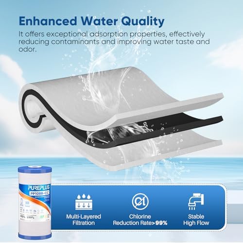 PUREPLUS 5 Micron 10" x 4.5" Whole House Sediment and Carbon Water Filter Replacement Cartridge for GE FXHTC, GXWH40L, GXWH35F, GNWH38S, Culligan RFC-BBSA, WRC25HD, PP10BB-CC, Pentek RFC-BB, 2Pack - Image 3