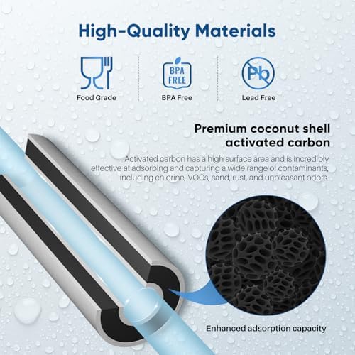 PUREPLUS 5 Micron 10" x 4.5" Whole House Sediment and Carbon Water Filter Replacement Cartridge for GE FXHTC, GXWH40L, GXWH35F, GNWH38S, Culligan RFC-BBSA, WRC25HD, PP10BB-CC, Pentek RFC-BB, 2Pack - Image 4