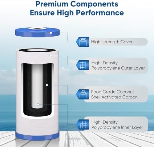 PUREPLUS 5 Micron 10" x 4.5" Whole House Sediment and Carbon Water Filter Replacement Cartridge for GE FXHTC, GXWH40L, GXWH35F, GNWH38S, Culligan RFC-BBSA, WRC25HD, PP10BB-CC, Pentek RFC-BB, 2Pack - Image 6