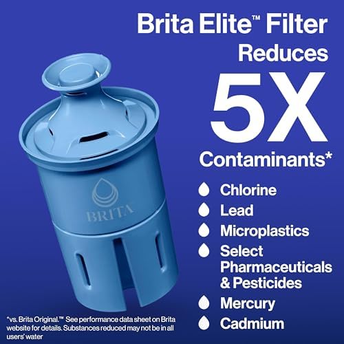 Brita Elite Water Filter Replacement for Pitchers and Dispensers, BPA-Free, Reduces 99% of Lead, Lasts Six Months or 120 Gallons, Includes 1 Pitcher Replacement Filter - Image 3