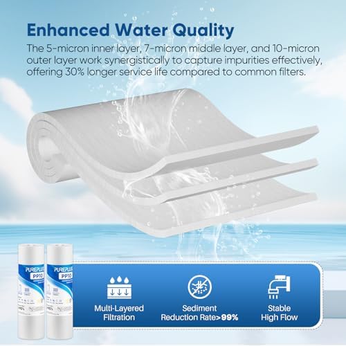 PUREPLUS 5 Micron 10" x 2.5" Whole House Sediment Home Water Filter Cartridge Replacement for Any 10 inch RO Unit, Culligan P5, Aqua-Pure AP110, Dupont WFPFC5002, CFS10, WHKF-G05, 4Pack - Image 3