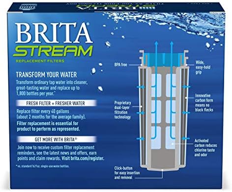 Brita Stream Pitcher Water Filter for Pitchers and Dispensers, BPA-Free, Replaces 1,800 Plastic Water Bottles a Year, Lasts Two Months or 40 Gallons, Includes 3 Filters - Image 6
