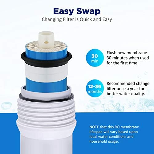 Membrane Solutions Reverse Osmosis Membrane 50 GPD 11.75"x1.75" RO Membrane Water Filter Replacement Fits Under Sink RO Drinking Water Purifier System 1-Pack - Image 7