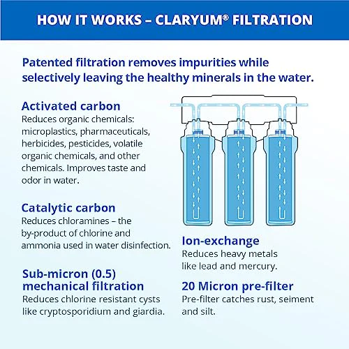 Aquasana Under Sink Water Filter System - Reduces PFAS, Lead, & Chlorine in Drinking Water - Under Counter Claryum Filtration for Kitchen - 3-Stage Max Flow - Brushed Nickel Faucet - AQ-5300+.55 - Image 6