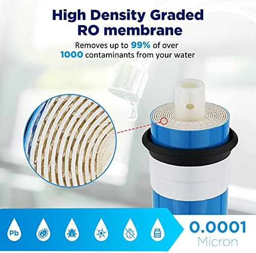 Membrane Solutions 75 GPD RO Membrane, Reverse Osmosis Membrane Element 11.75" x 1.75" Water Filter Replacement for Undersink Home Drinking RO Water Filtration System - Image 5