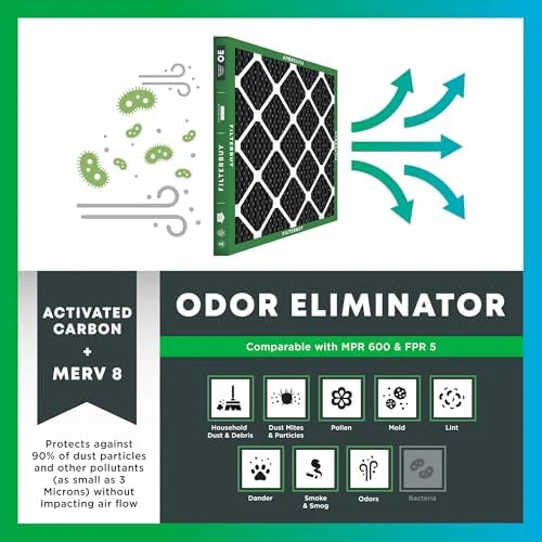 Filterbuy 20x20x1 Air Filter MERV 8 Odor Eliminator (4-Pack), Pleated HVAC AC Furnace Air Filters Replacement with Activated Carbon (Actual Size: 19.50 x 19.50 x 0.75 Inches) - Image 4