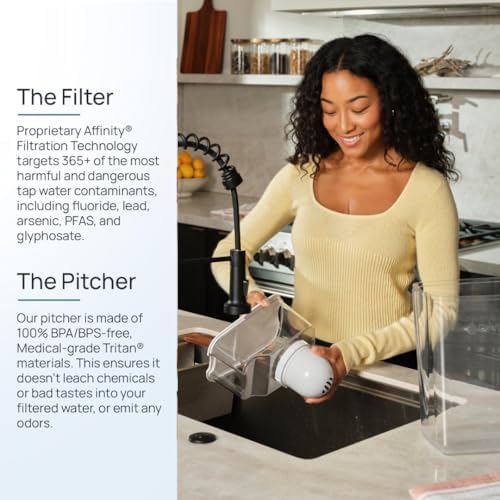 Clearly Filtered 3 Pack Water Pitcher Replacement Filters (3 Pack) - Image 3