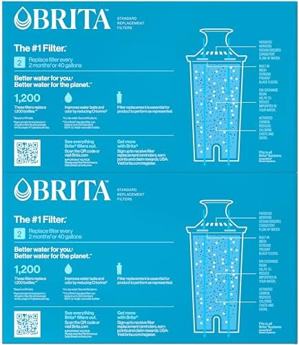 Brita Standard Water Filter for Pitchers and Dispensers, BPA-Free, Reduces Copper, Cadmium and Mercury Impurities, Lasts Two Months or 40 Gallons, Includes 2 Filters - Image 12