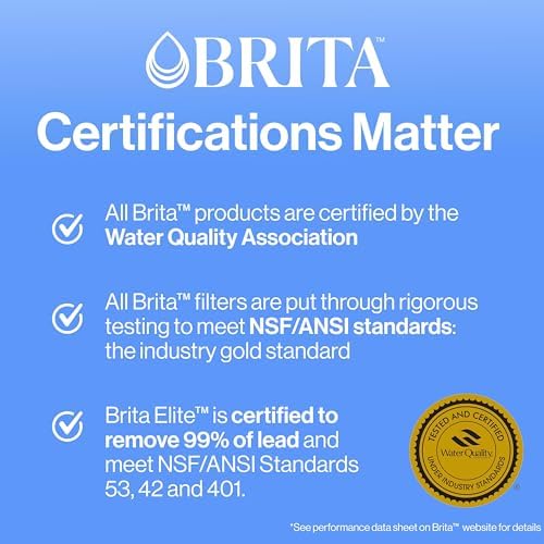 Brita Standard Water Filter for Pitchers and Dispensers, BPA-Free, Reduces Copper, Cadmium and Mercury Impurities, Lasts Two Months or 40 Gallons, Includes 2 Filters - Image 5