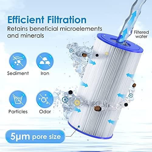 Waterdrop FXHSC Whole House Water Filter, Replacement for GE® FXHSC, GXWH40L, GXWH35F, American Plumber W50PEHD, W10-PR, Culligan® R50-BBSA, 5 Micron, 10" x 4.5", High Flow Sediment Filters, Pack of 2 - Image 2