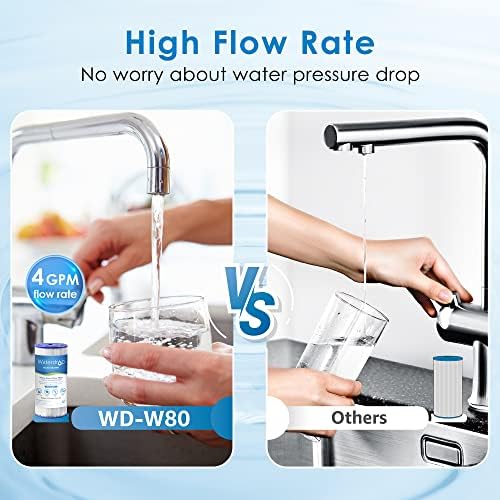Waterdrop FXHSC Whole House Water Filter, Replacement for GE® FXHSC, GXWH40L, GXWH35F, American Plumber W50PEHD, W10-PR, Culligan® R50-BBSA, 5 Micron, 10" x 4.5", High Flow Sediment Filters, Pack of 2 - Image 5