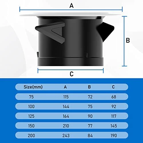 Hon&Guan 8'' Soffit Exhaust Vent, 8 Inch Round Wall Vent Cover for Bathroom Office Home (ø200mm) - Image 6